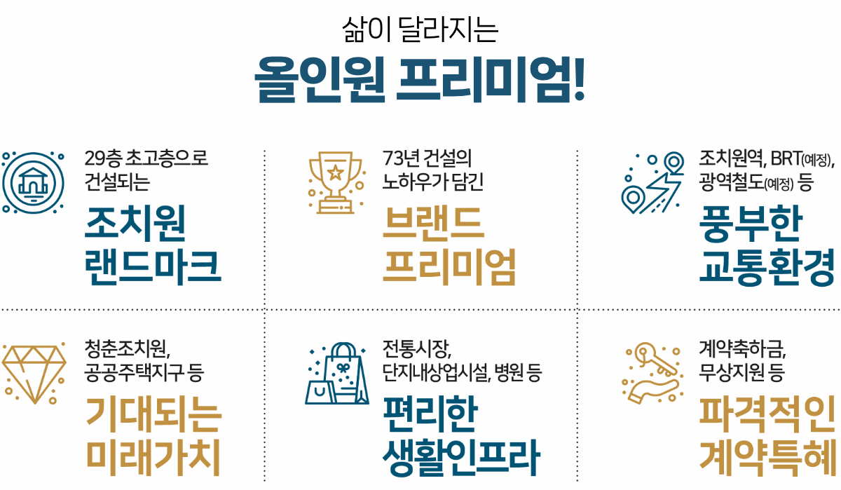 프리미엄